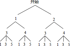 小明參加進迷宮的數(shù)學活動，如圖，在一座三道環(huán)形路的數(shù)字迷宮的每個進口處都標記著一個數(shù)，要求進入者把