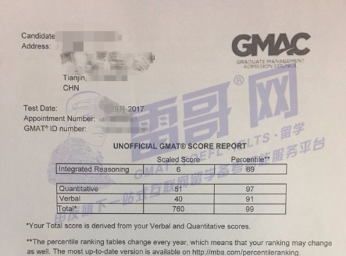 GMAT必須要報(bào)培訓(xùn)班嗎？有在雷哥GMAT上過課的嗎？