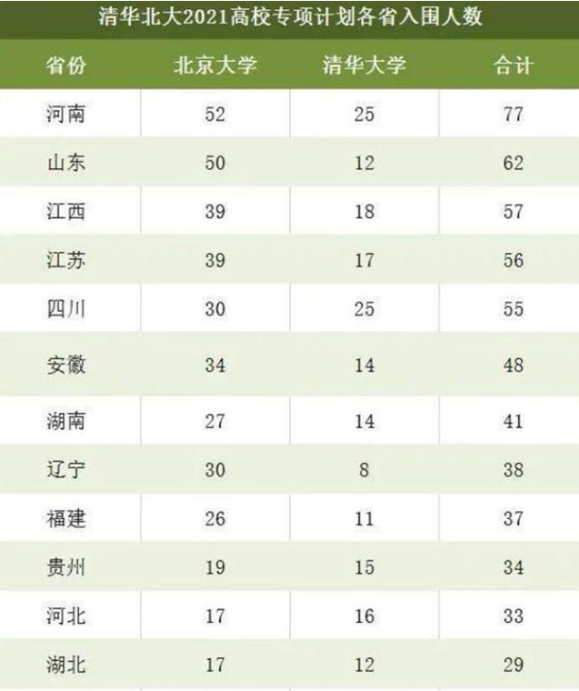 澳大利亞商科排名2022_澳大利亞商科_澳大利亞商科碩士排名
