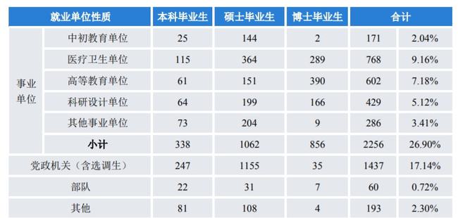 四川有哪些大學有專科_四川有哪些大學是專科_四川傳媒大學藝術類專科