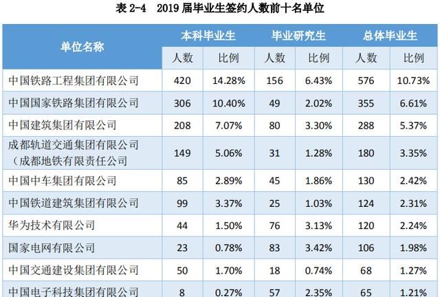四川有哪些大學有專科_四川有哪些大學是專科_四川傳媒大學藝術類專科