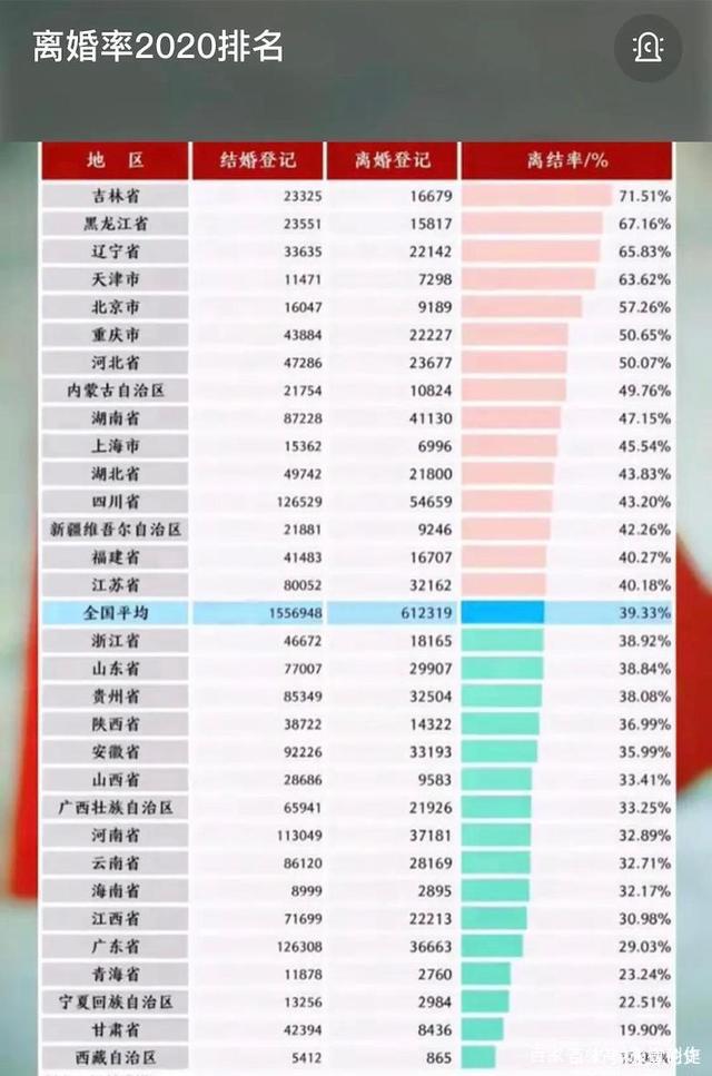 倫敦大學世界排名_osu大學世界美國排名_香檳大學世界2017排名