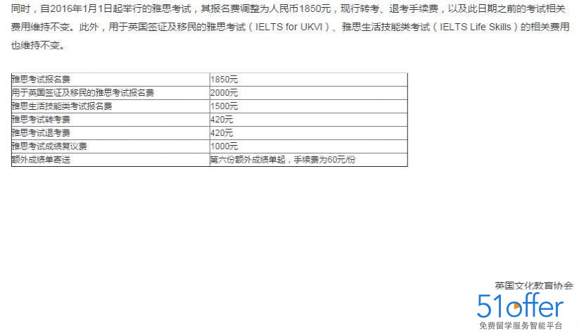澳洲 簽證雅思要求_澳洲名校申請要求雅思2022_澳洲八大名校申請條件