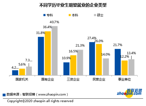 2021—2022西甲聯賽有c羅嗎_澳洲有哪些大學2022_澳洲參與2022亞運會嗎