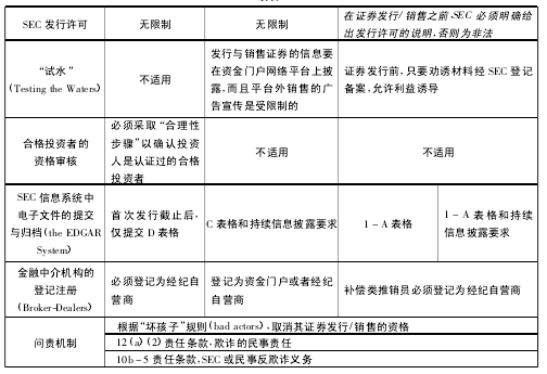有哪些大學專業不學數學_大學哪個專業不學數學_大學哪些專業不學數學