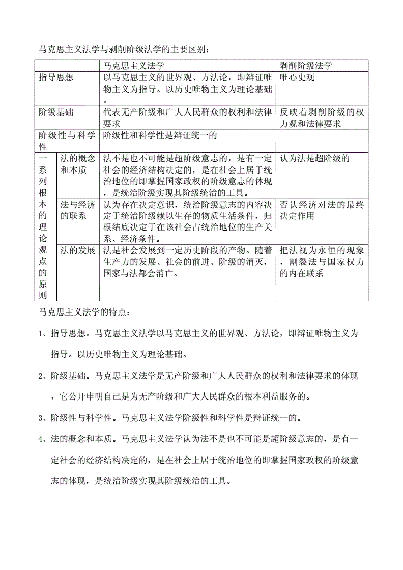 大學哪些專業不學數學_大學哪個專業不學數學_有哪些大學專業不學數學