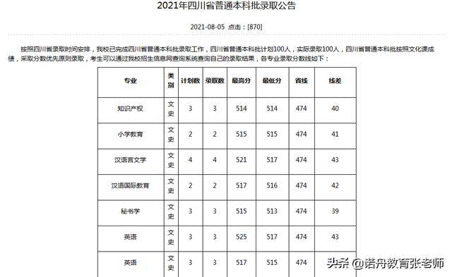美國博士錄取結(jié)果時間_美國博士錄取截止時間_美國博士錄取時間2017
