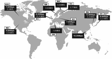十大出國留學中介_武漢出國中介_出國中介管什么