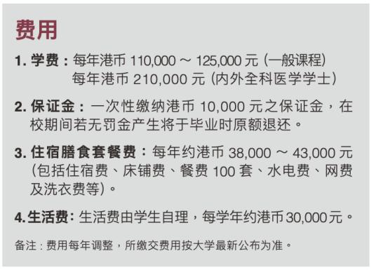 澳門讀研費用是多少_澳門科技大學讀研如何_三本金融專業是出國讀研好還是國內讀研好