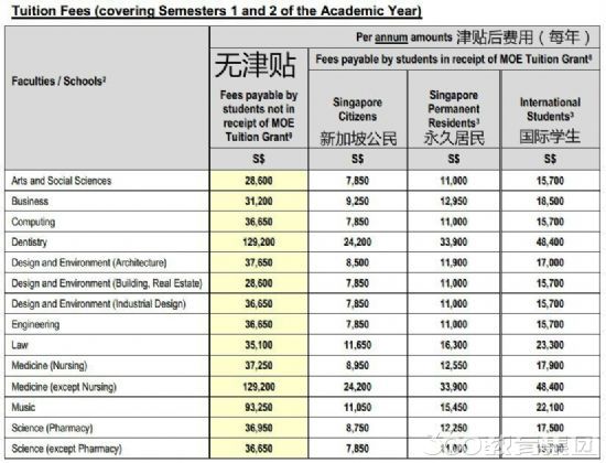英國公立高中留學_英國寄宿高中留學_英國高中留學的優勢
