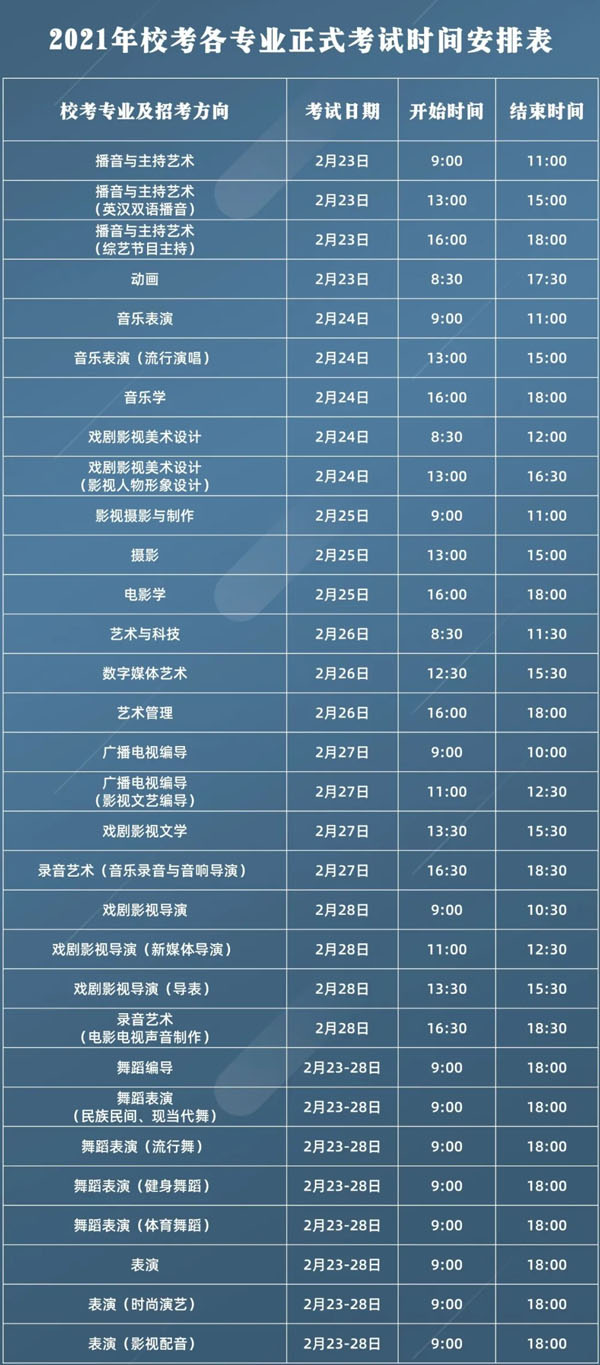 美國留學熱門專業_澳大利亞留學熱門專業_美國熱門專業排行榜
