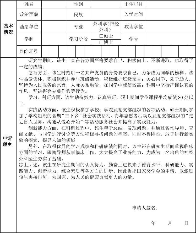 大學申請個人陳述_大學申請書個人簡介_大學三好學生個人申請