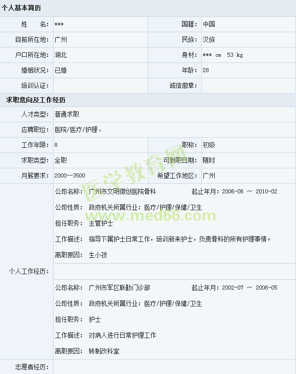 個人申請調薪書_大學申請書個人簡介_國內大學申請個人陳述