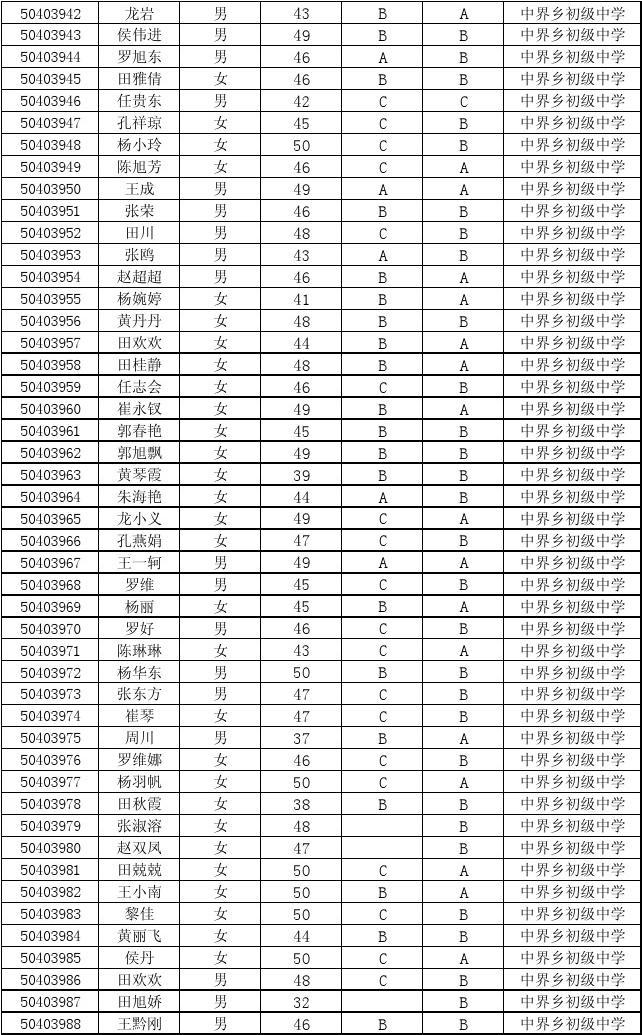2016年高考什么時候出成績_高考過后什么時候出成績_江蘇高考成績什么時候出
