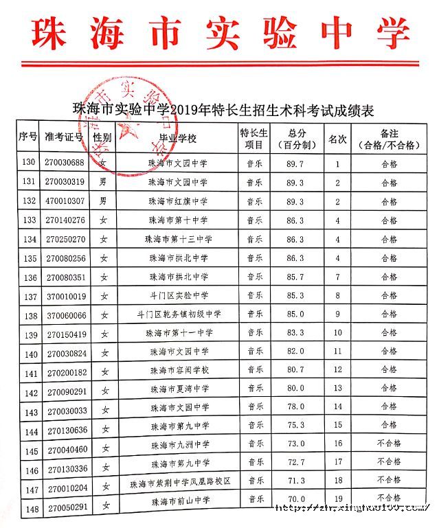 高考過后什么時候出成績_2016年高考什么時候出成績_江蘇高考成績什么時候出