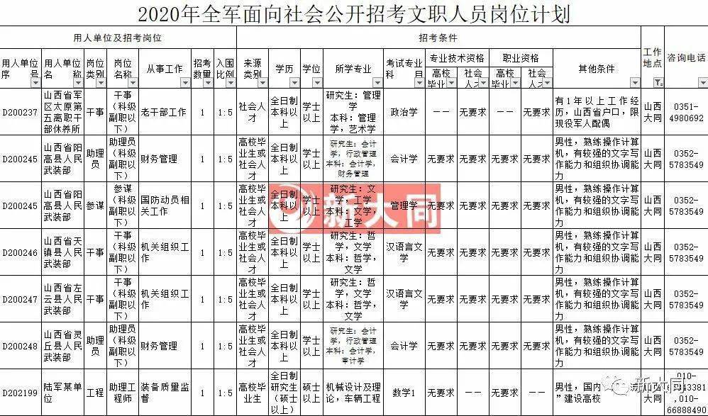 2018高考報考志愿指南_廣東高考報考志愿指南_高考分數線與報考指南