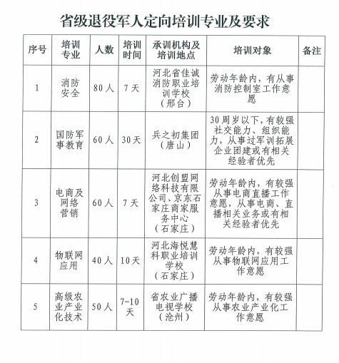 廣東高考報考志愿指南_高考分數線與報考指南_2018高考報考志愿指南