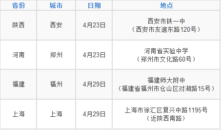 浙江高考分數第三段是什么線_廣東高考分數批次線_2023河南高考分數線