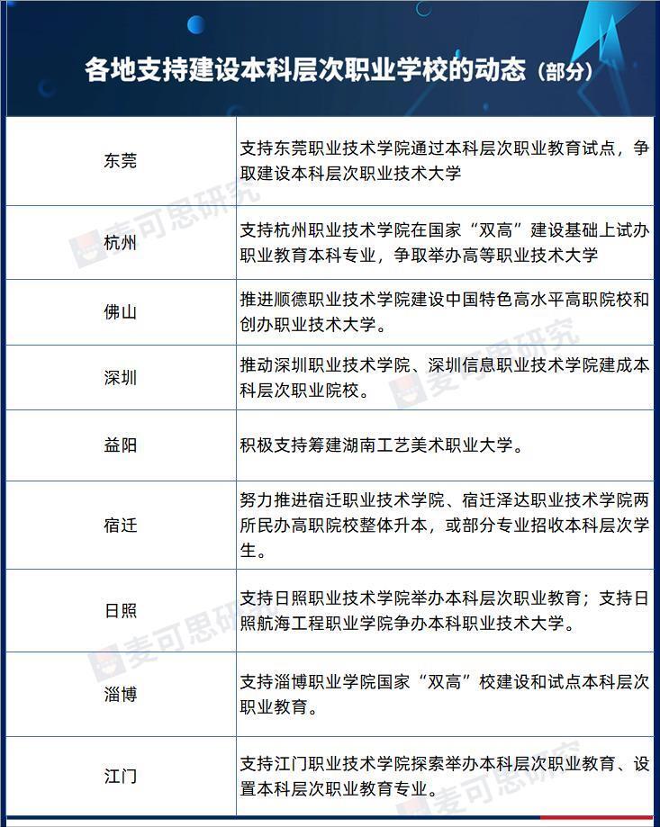 蘭州理工與蘭州交大_華東交大理工學院_江西交大理工