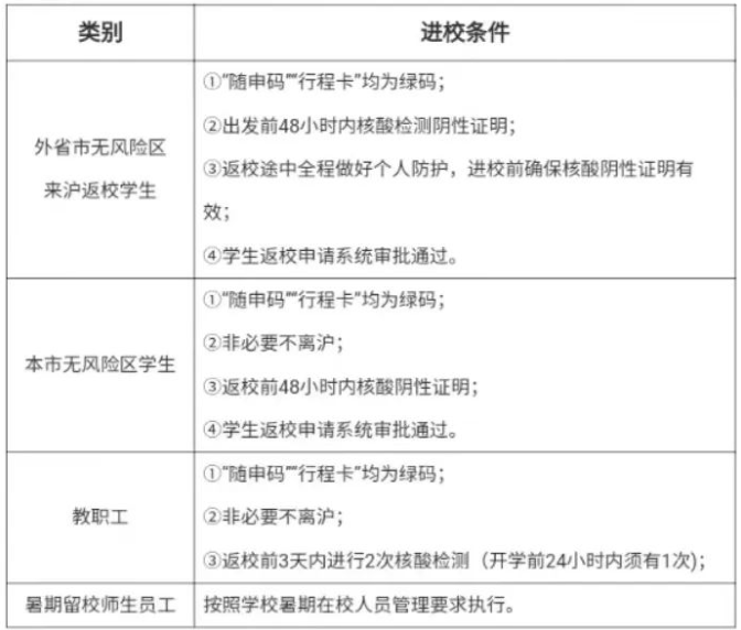 山東財經大學幾本招生_山東大學招生計劃_哪些大學在山東自主招生