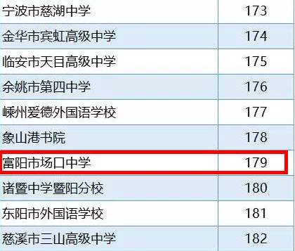 亞洲好書榜年榜總榜_亞洲大學排行榜_亞洲大學百強榜