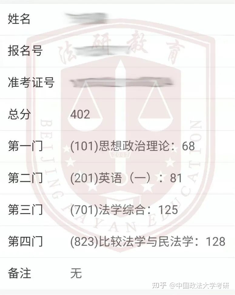 西安政法大學分數線_西安工程大學英語四級校線_政法大學排名及分數
