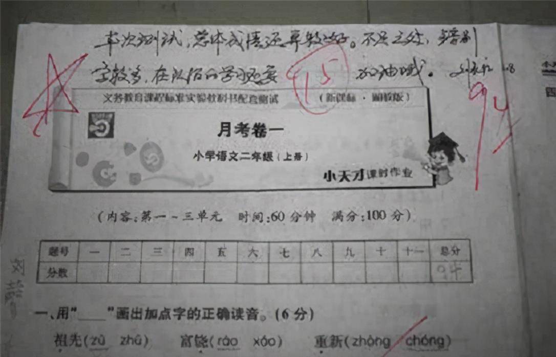 家長試卷簽字評語_考試家長簽字評語10字_家長試卷簽字評語大全