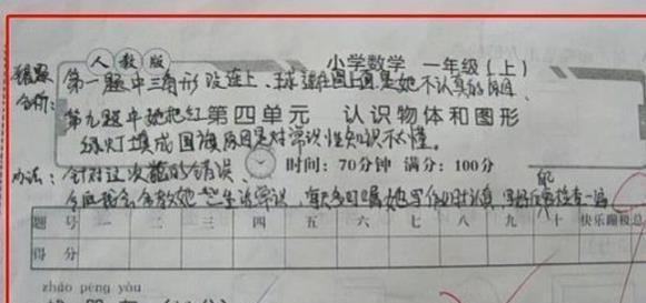 家長試卷簽字評語_家長試卷簽字評語大全_考試家長簽字評語10字