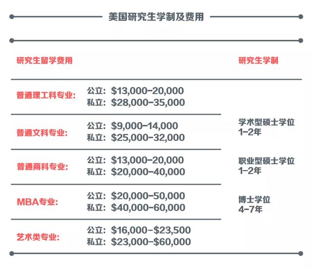 英國牛津留學一年費用_新西蘭留學一年費用 教外留學免中介費_德國留學費用