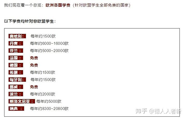 德國留學費用_新西蘭留學一年費用 教外留學免中介費_英國牛津留學一年費用