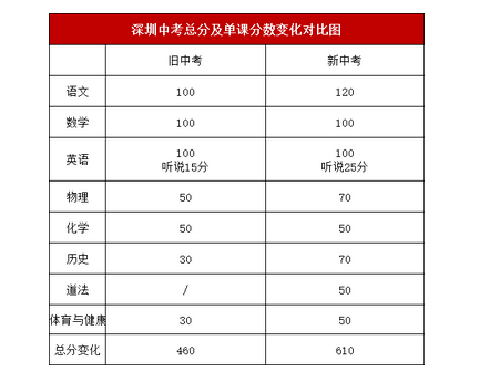澳門濠江中學錄取難嗎_北京2014首都經(jīng)濟貿(mào)易大學大學成考錄取分數(shù)線_澳門大學內(nèi)陸錄取線