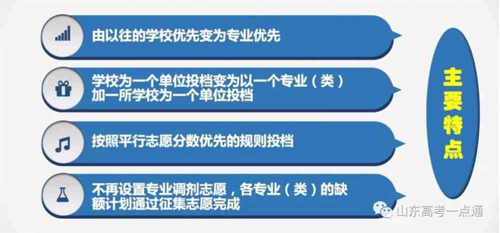 蘭州市中考網(wǎng)上報(bào)名系統(tǒng)_蘭州中考報(bào)名網(wǎng)_中考報(bào)名網(wǎng)上填報(bào)