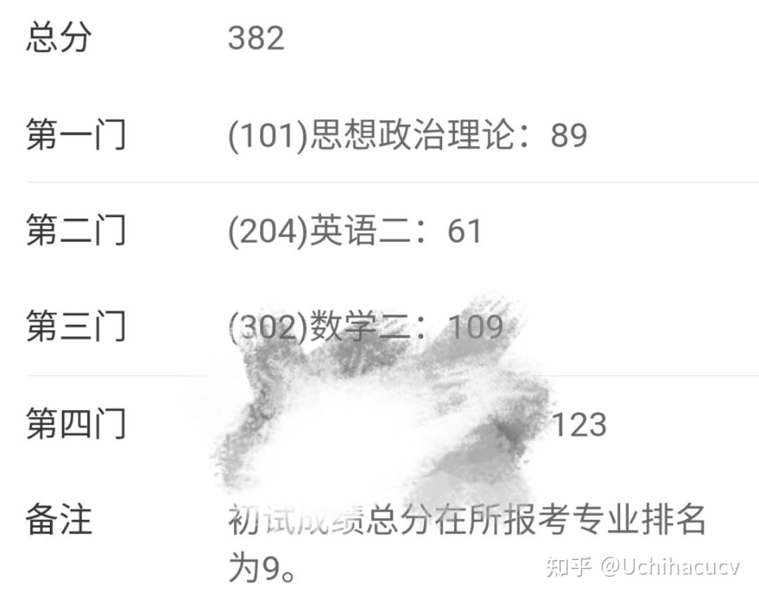 全國2017年高考狀元_2023全國高考狀元_全國最帥的高考狀元