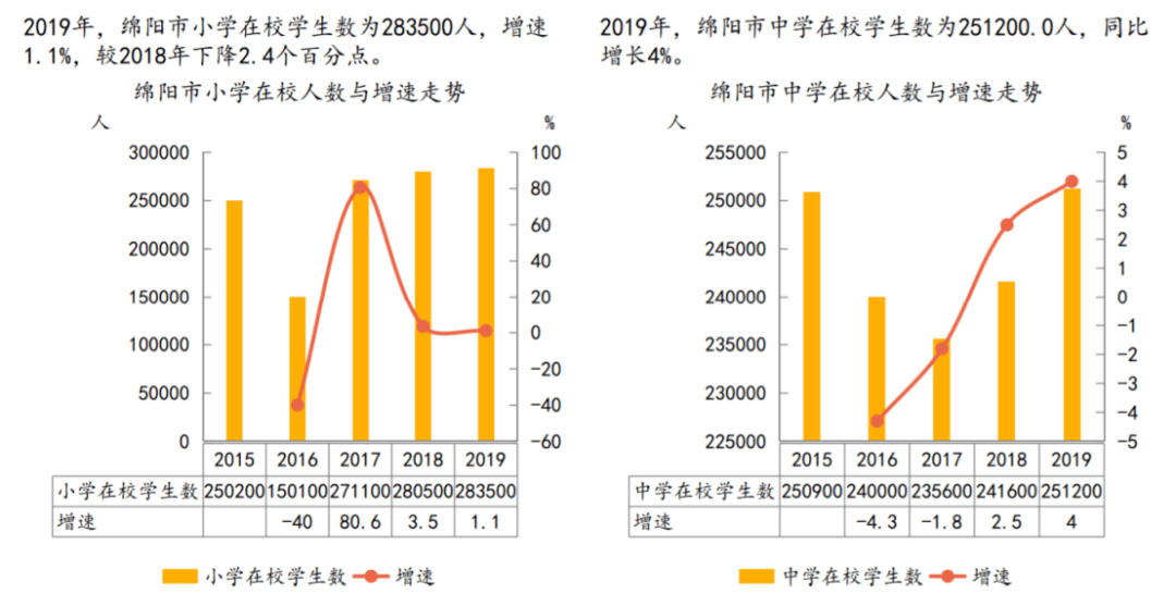 2023QS世界大學(xué)排名_香港樹(shù)仁大學(xué)qs排名_香港城市大學(xué)qs排名