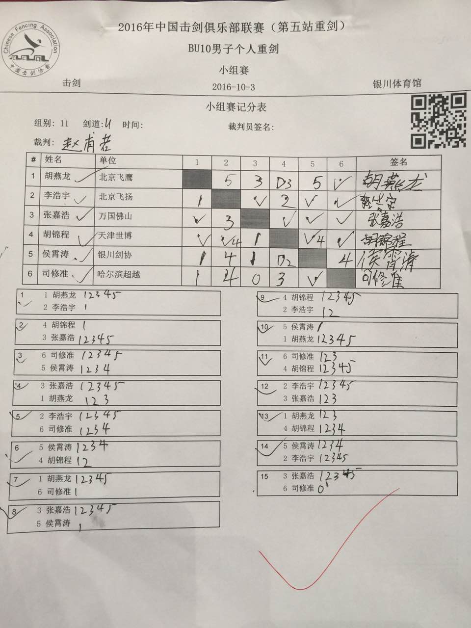 倫敦奧運男子體操全能_男子體操個人全能項目_2008男子體操全能