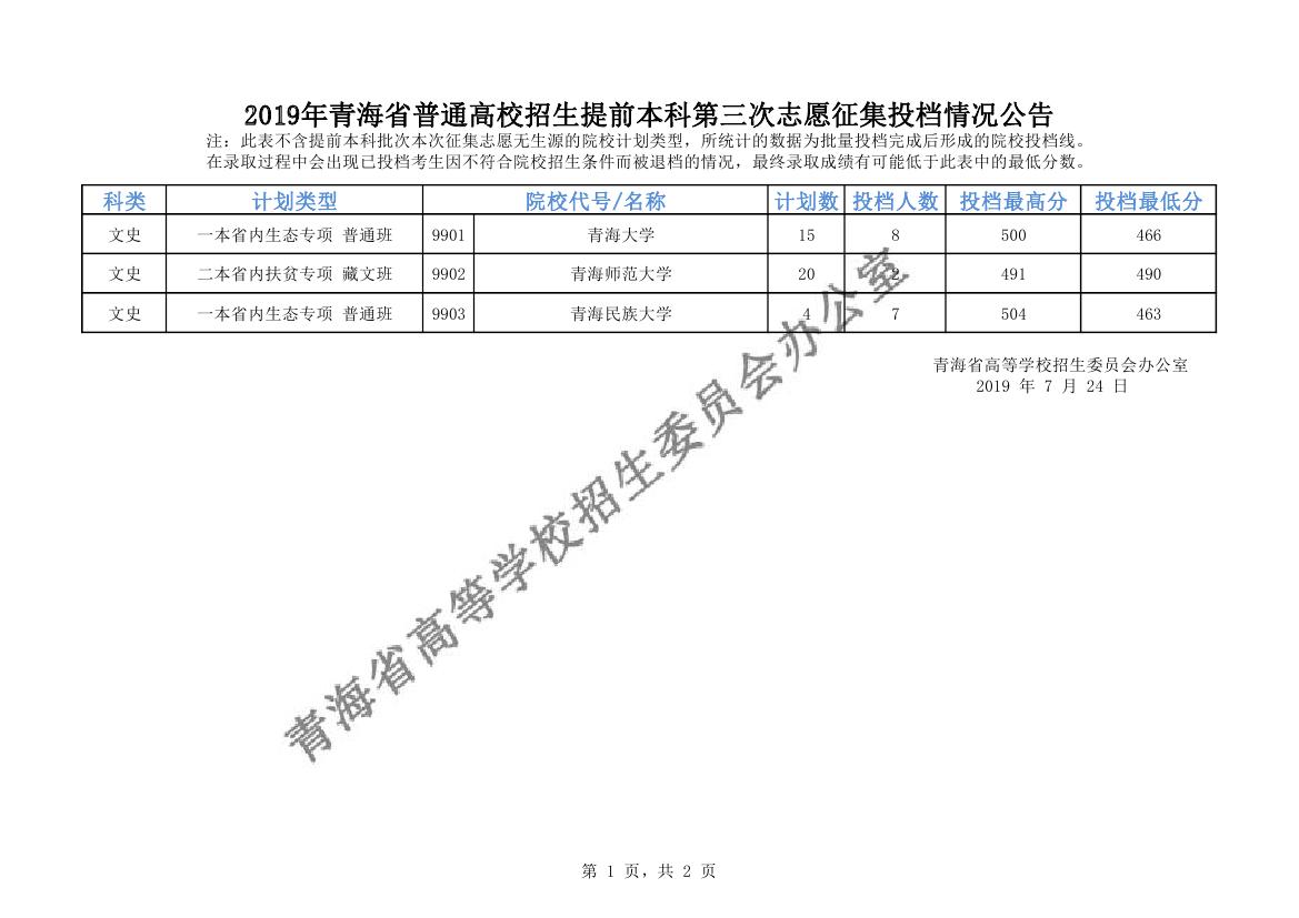 2016陜西高考二本補(bǔ)錄時(shí)間_廣東高考英語聽說考試查分時(shí)間_陜西高考查分時(shí)間