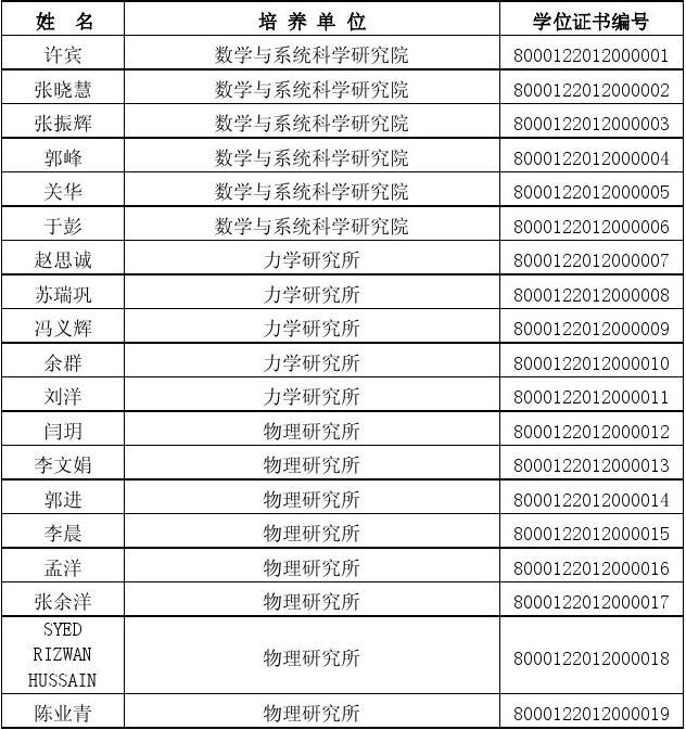 湖南工商大學是幾本_浙江工商大學法碩非法本_浙江工商大學在湖南是二本