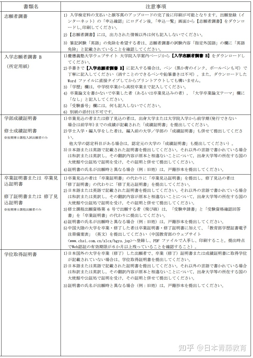 羽生結弦參加東京奧運會嗎_東京奧運會羽生結弦參加嗎_東京大學研究生