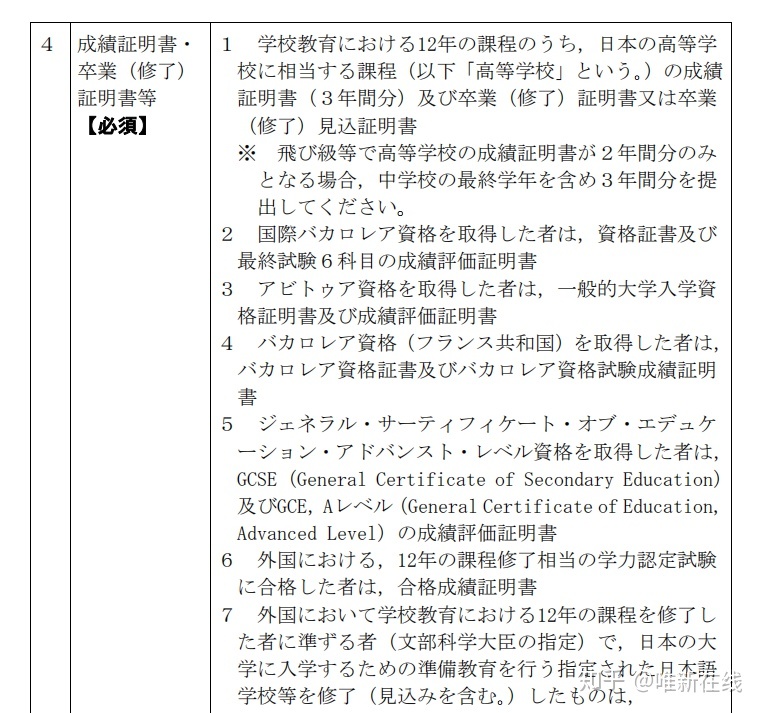 羽生結弦參加東京奧運會嗎_東京大學研究生_東京奧運會羽生結弦參加嗎