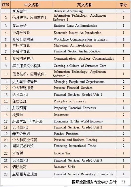 布蘭迪斯大學加州大學戴維斯分校_密歇根大學安娜堡分校與伊利諾伊大學香檳分校哪個好?_多倫多大學分校
