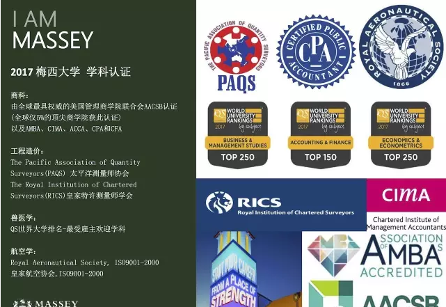 奧克蘭梅西大學奧克蘭住宿_梅西大學奧克蘭分校_奧克蘭梅西大學