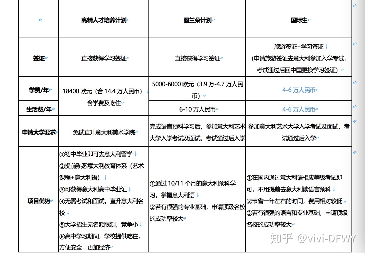 新通留學出國日本好不好_出國留學申請條件_聽說報了華櫻出國,申請出國,華櫻的獎勵條件是什么