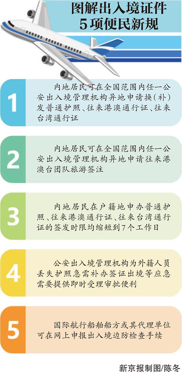 澳大利亞留學專業選擇_澳大利亞留學碩士專業_藝術類留學跟普通專業留學有什么區別