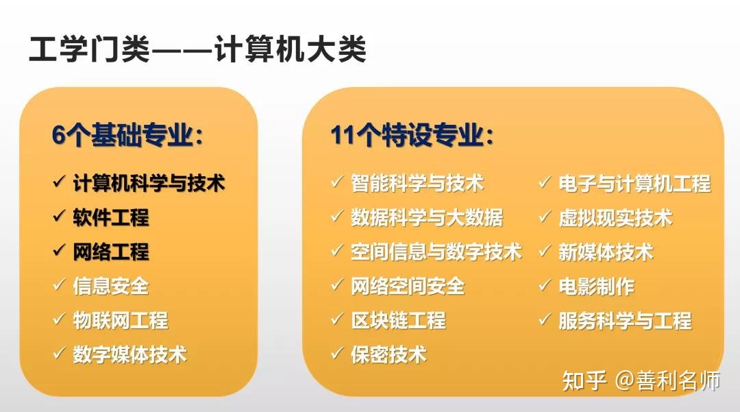 理科女生適合學(xué)什么專業(yè)?_大學(xué)女生適合學(xué)什么專業(yè)理科_女生理科適合學(xué)什么專業(yè)