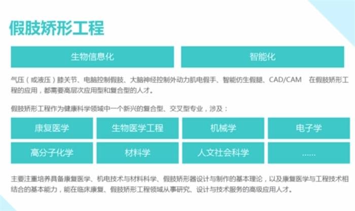 生物醫(yī)療工程論文_什么是生物工程_武漢工程生物學(xué)院