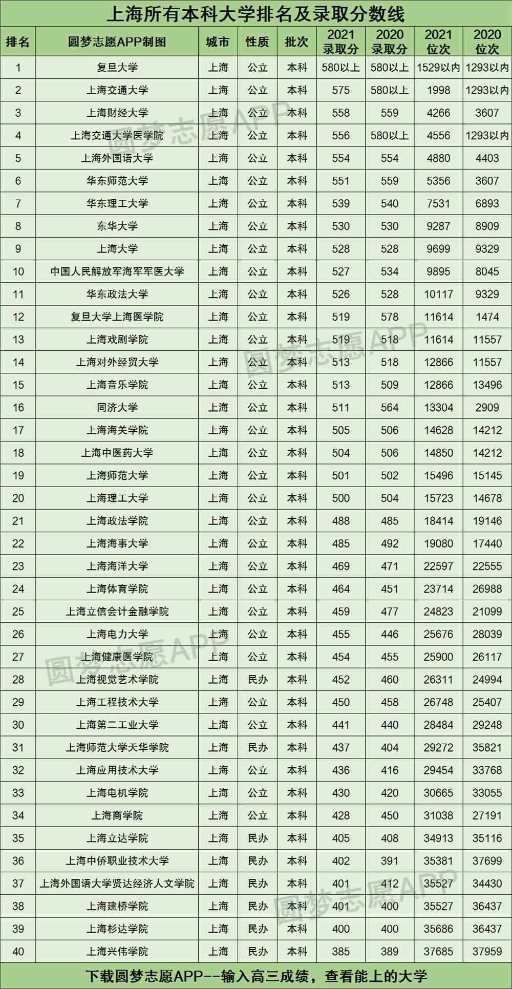北京外事研究學院_西安思源學院和西京學院西安海棠職業學院哪個好_西安外事學院分數線