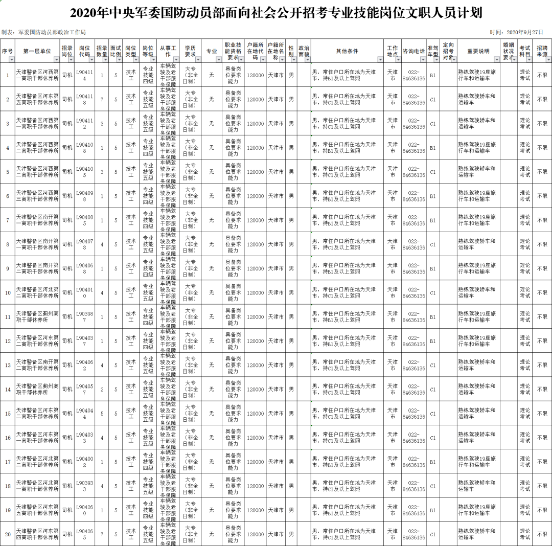 2017軍校陸軍工程大學_陸軍工程大學分數(shù)線_張雄偉 陸軍工程大學