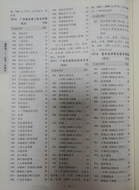 寧夏理工學(xué)院學(xué)費(fèi)_華南理工廣州學(xué)院2006年學(xué)費(fèi)_華南理工廣州學(xué)院中興通訊3g學(xué)院
