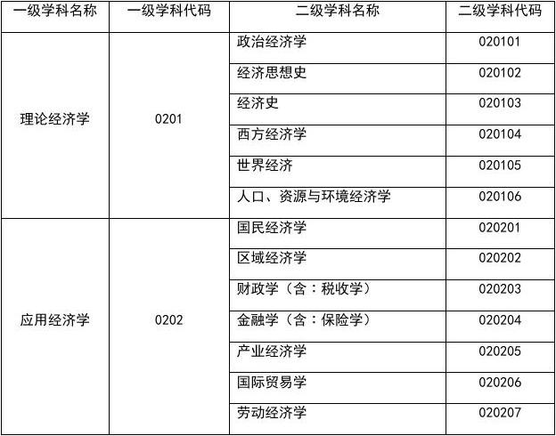 信陽職業技術學院航空技術與服務學院_汕頭職業技術學院_鐵路學院技術職工學院