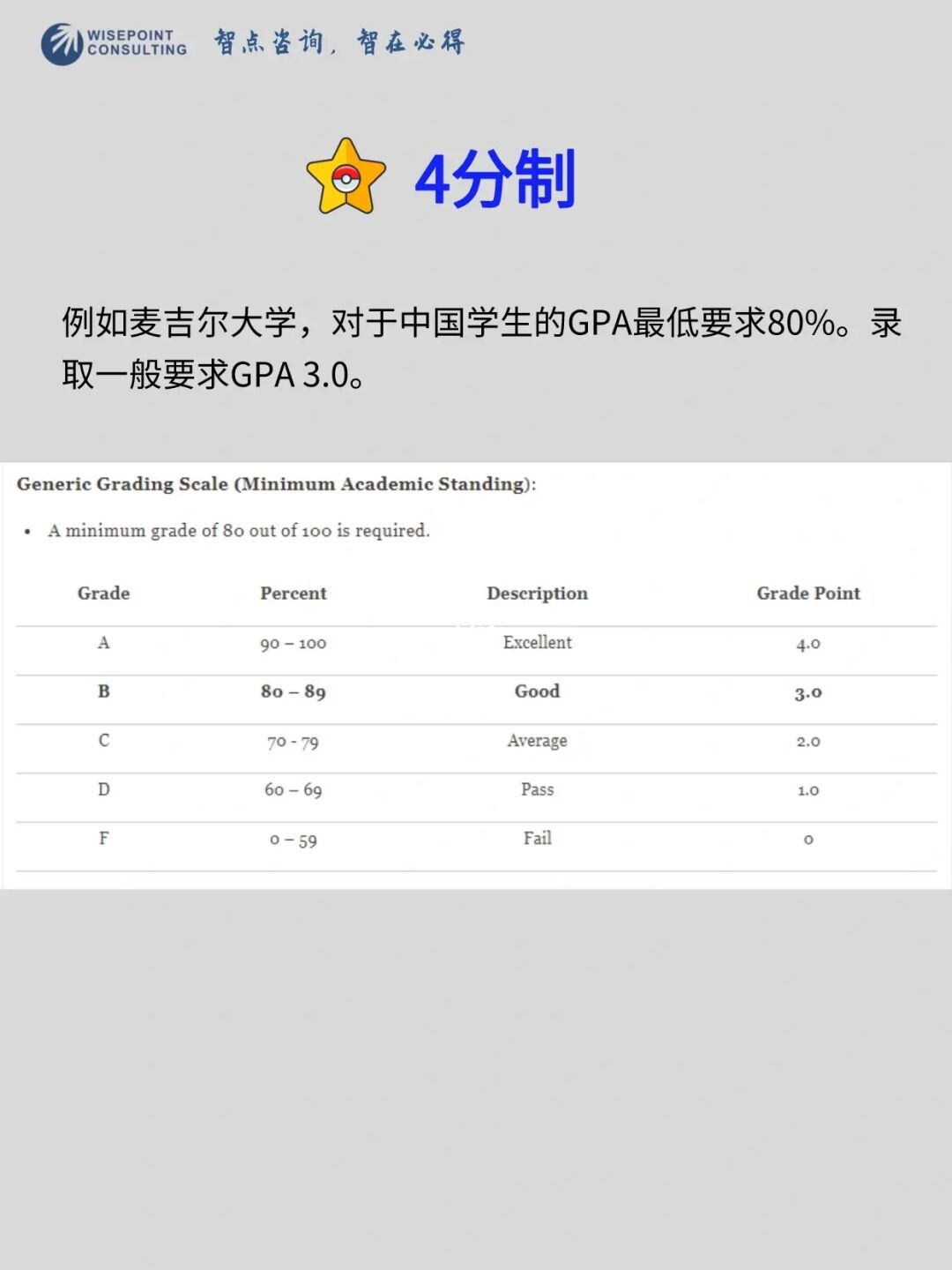 2015年法律碩士(法學)調劑院校_如何申請澳洲法學院校_法學考研院校難度排名